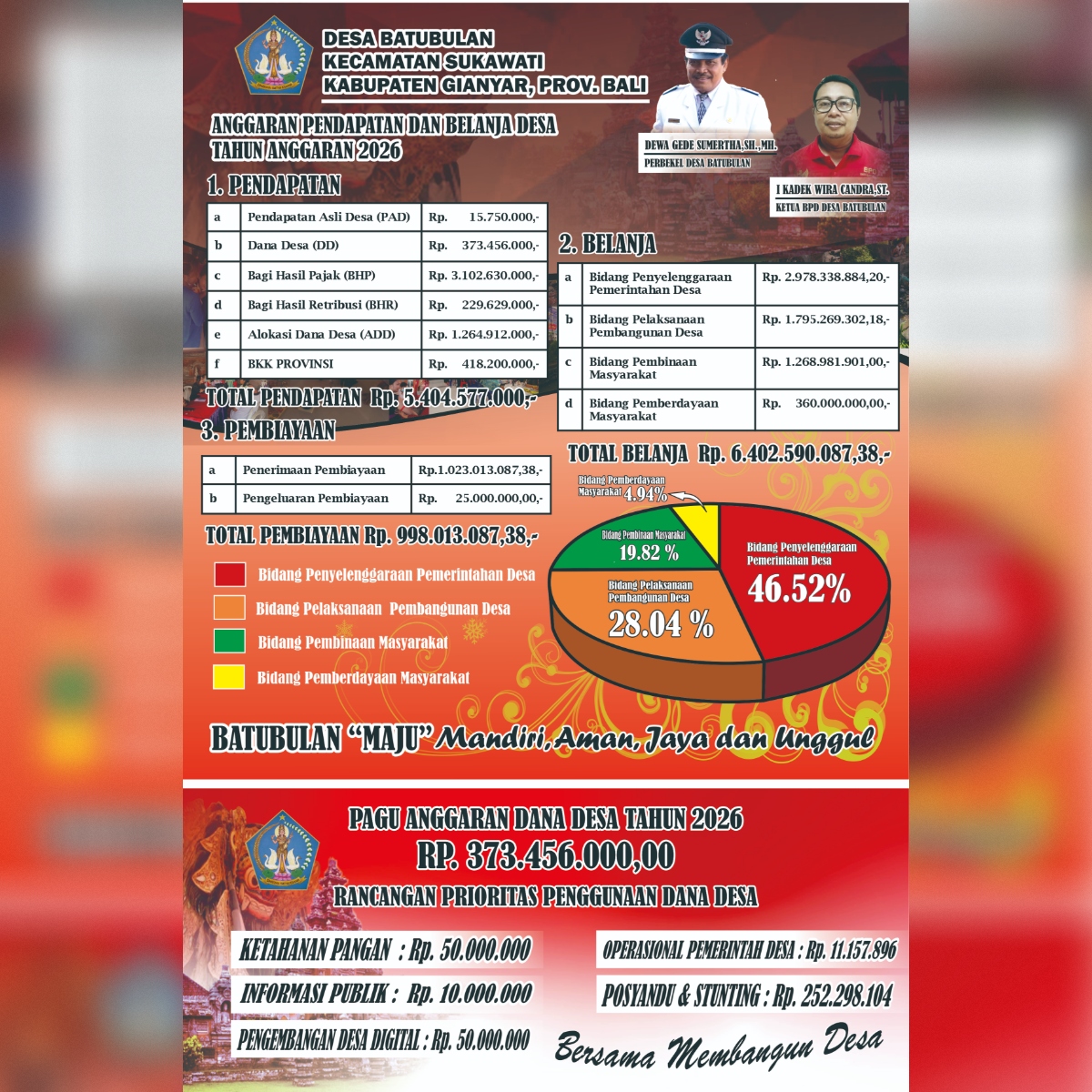 APBDESA TAHUN 2026